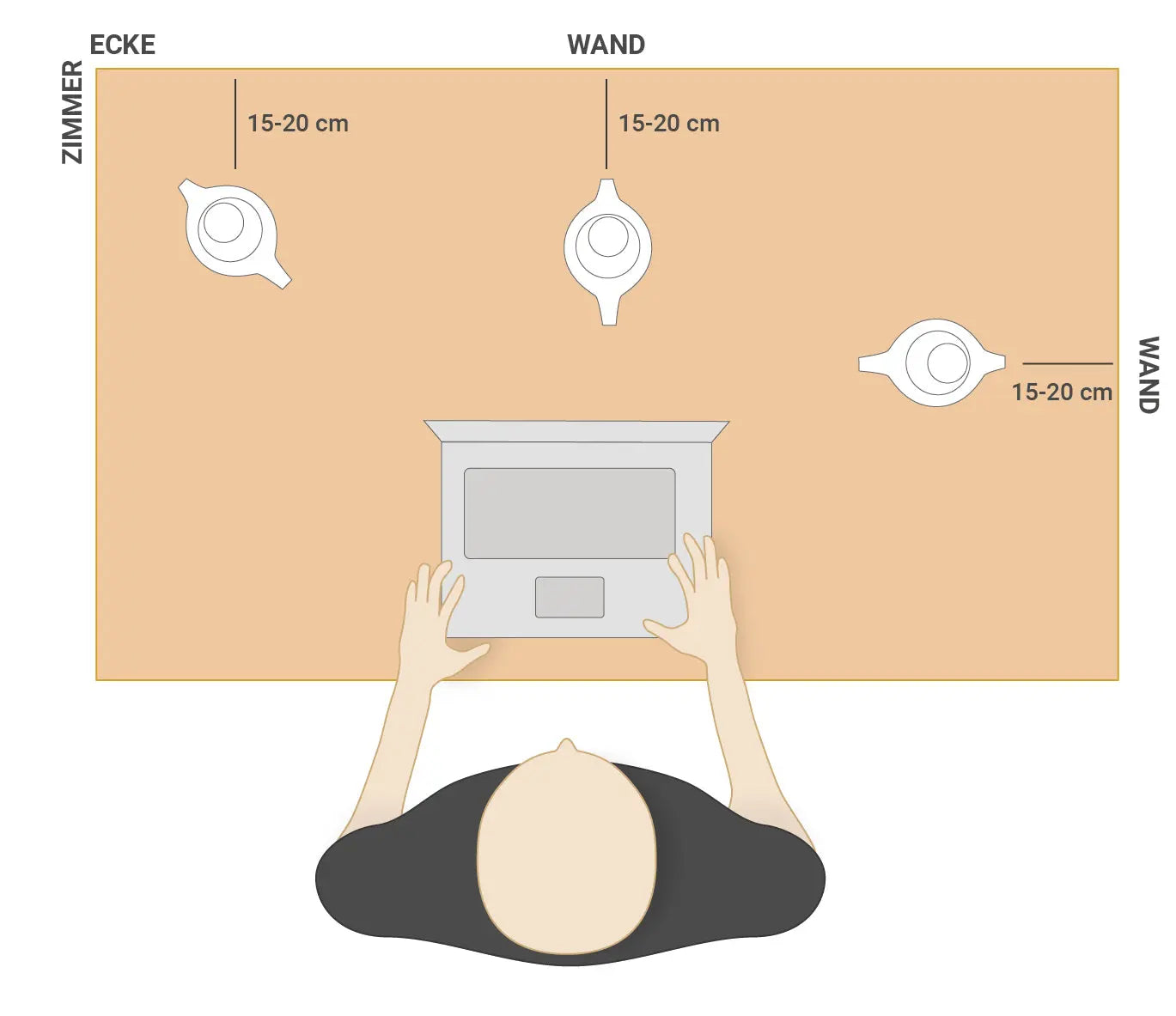 Positionierung der inio one - inio
